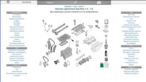 Рио 4 и Солярис 2. Двигатель 1.4л Kappa