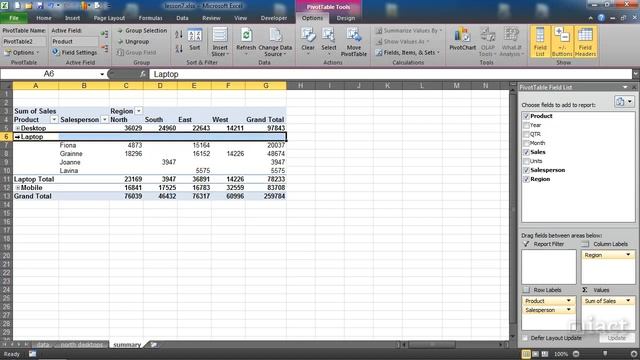Multiple Headings in a Pivot Table - 2010 Excel Pivot Tables