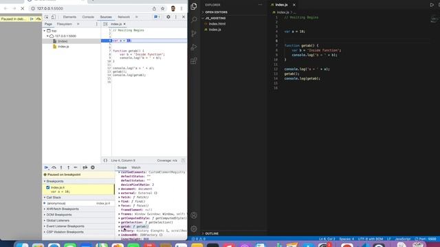 Hoisting In Javascript | Variable and Function Hoisting With Examples | CodeHelp