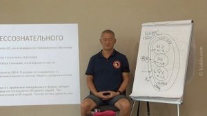 1 Цикл. Лекция 4 ч.2: Практика Молчания