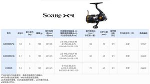 SHIMANO SOARE XR. ДОЛГОЖДАННАЯ НОВИНКА 2021 года!!!