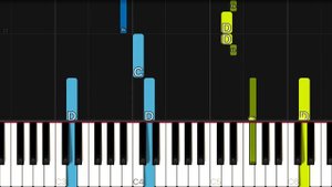 Mozart - Symphony No. 40 | EASY Piano Tutorial