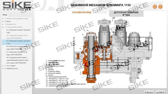 Рабочие клети прокатных станов — Электронные плакаты SIKE смотреть онлайн