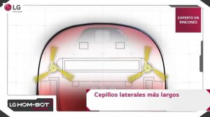 LG Hom-Bot Square. Experto en rincones
