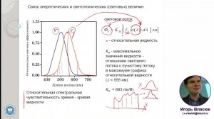 2. Телевидение. Энергетические и световые величины в оптике Лектор: к.т.н. Власюк И.В.