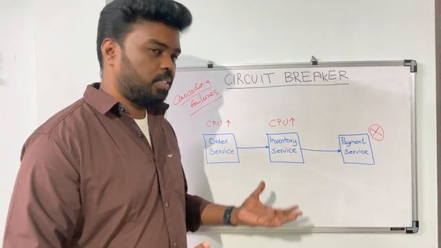 What is Circuit Breaker? [Resilient System Design | Microservices]