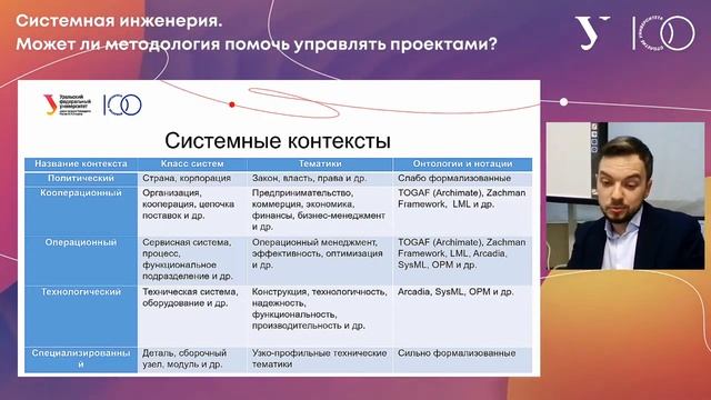 Визионерская лекция: системная инженерия. Может ли методология помочь управлять проектами?