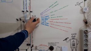 Подключение контроллера Z 5R своими руками. СКУД