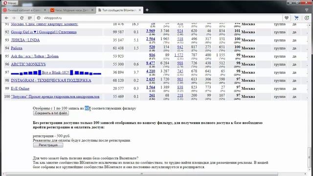 Как БЫСТРО НАЙТИ сообщества с ОТКРЫТОЙ стеной ИЩЕМ ГРУППЫ С открытой стеной БЫСТРО БЕСПЛАТНО смотреть онлайн