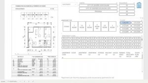 Microsoft Power BI presented Housing Project