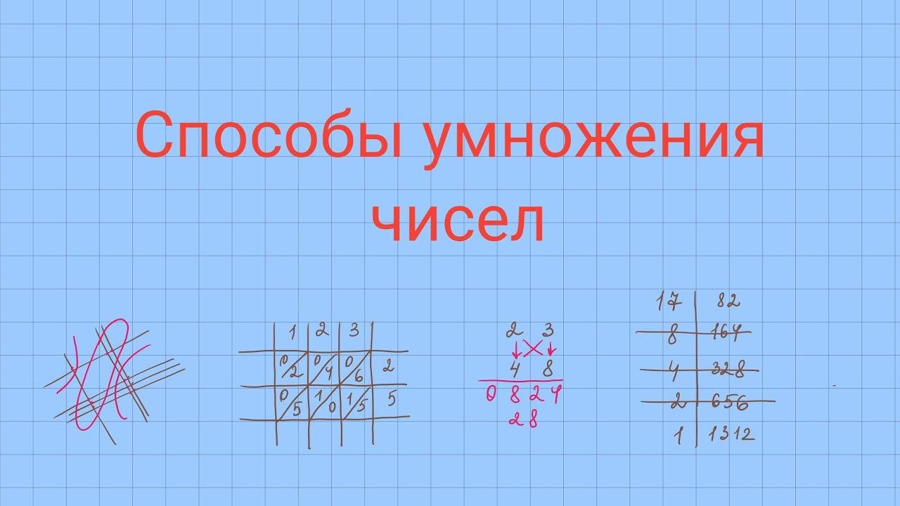Различные способы умножения чисел.