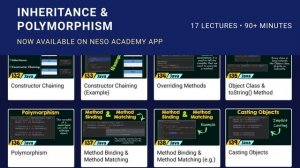 Inheritance & Polymorphism | Chapter-8 | Java Programming