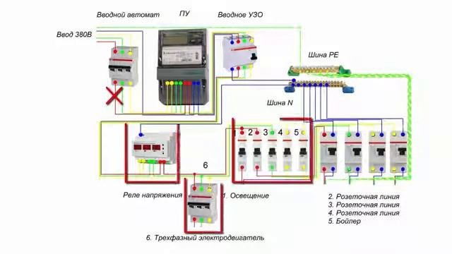 какое реле напряжения установить на ввод в дом