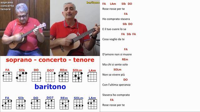 Rose Rosse Massimo Ranieri - UKULELE ACCORDI - Tutorial - Play Along