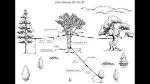 Антенна стационарная коротковолновая DDV-160/80