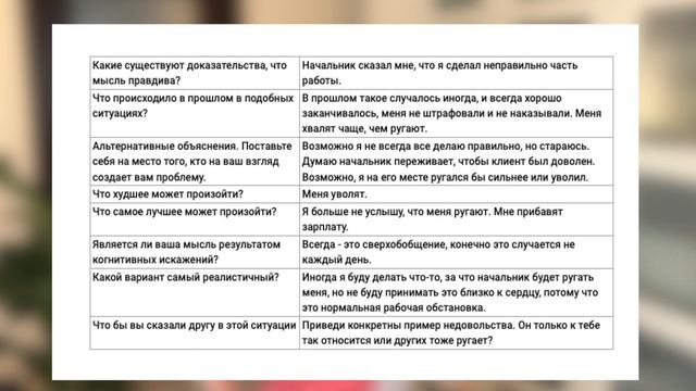 Как научиться мыслить позитивно?