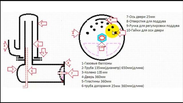 Чертеж печи буржуйки из газового баллона Филиппинка смотреть онлайн