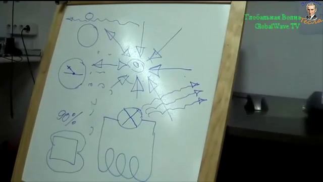 Илья Тесла.Топология скалярного электромагнитного поля.