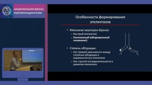 И.Е. Тюрин - Визуализация рака легкого