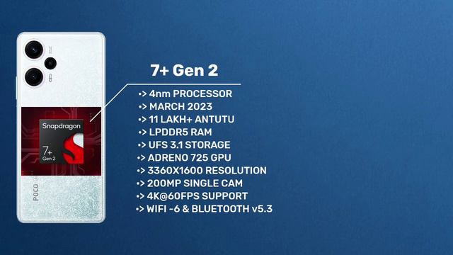 5 Best Powerful Processor For Smartphone Under 30k🔥 смотреть онлайн