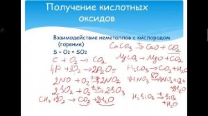 Тема урока: ОКСИДЫ./Получение, свойства/ Химия для поступающих/