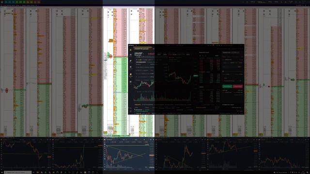 Торговля на Binance. SHIB, FTM