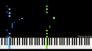 Michael Jackson - Blood On The Dance Floor Piano Tutorial