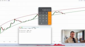 Прогноз стоимости биткоина на 2026 год