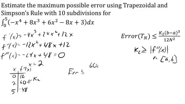 Calculating error bounds