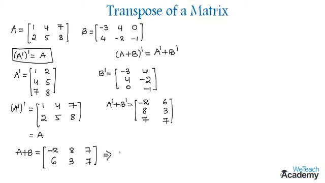 012-Introduction To Transpose Of A Matrix ⧸ Matrices ⧸ Maths Algebra