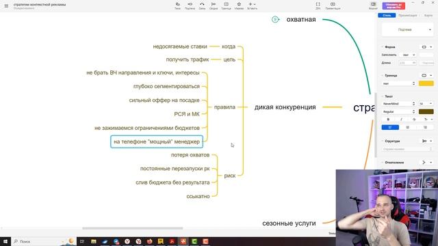 Стратегия №2. Как выжить в условиях дикой конкуренции в Яндекс Директ? смотреть онлайн