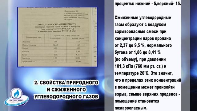 Свойства природного и сжиженного углеводородного газов смотреть онлайн