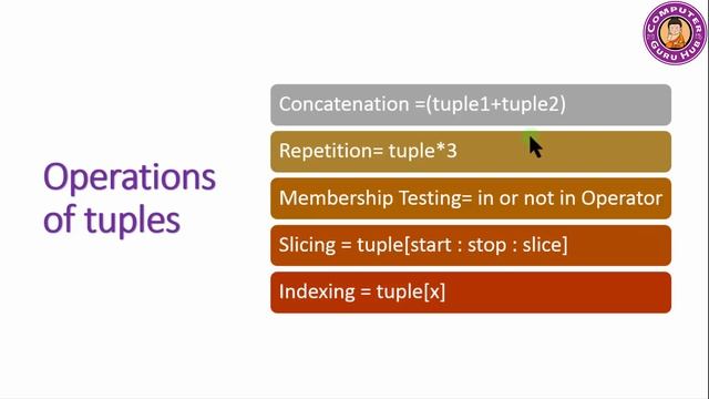 Tuple in Python | Tuple Creation | Indexing  | Operations, Slicing | Traversing  Practical Example