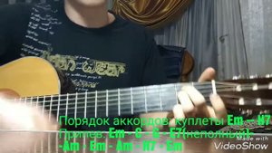 Катюша. Разбор на гитаре