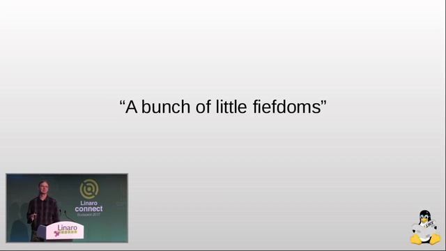 [Live Stream] Jonathan Corbet From LWN - The kernel’s limits to growth смотреть онлайн