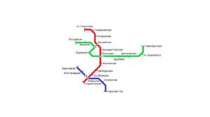 Развитие вымышленного Ульяновского метро