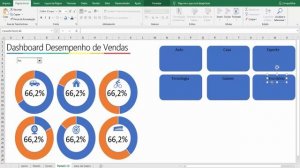 DASHBOARD EXCEL PARA ANÁLISE DE KPIs