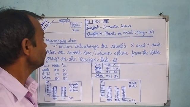 Class-7, Subject- Computer, Chapter- 4,Charts in Excel (Day- 14,Date-11/07/20) смотреть онлайн