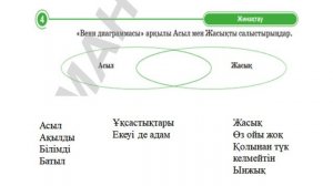 5 -сынып Қазақ әдебиеті Ахмет Байтұрсынұлы "Адамдық диқаншысы"тақырыбы