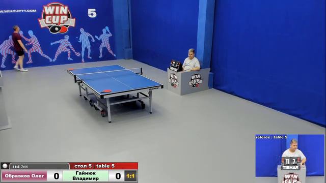 15:00 Образков Олег 3-1  Гайнюк Владимир  стол 5 ЮГ-3  10.08.20 смотреть онлайн