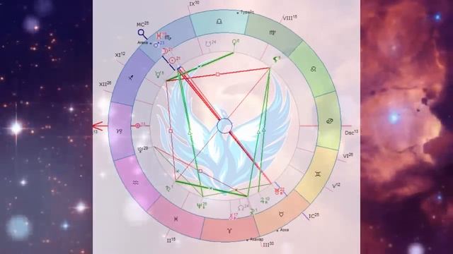 13.11.2023 Трансформационное Новолуние в Скорпионе: Экстремальная турбулентность смотреть онлайн