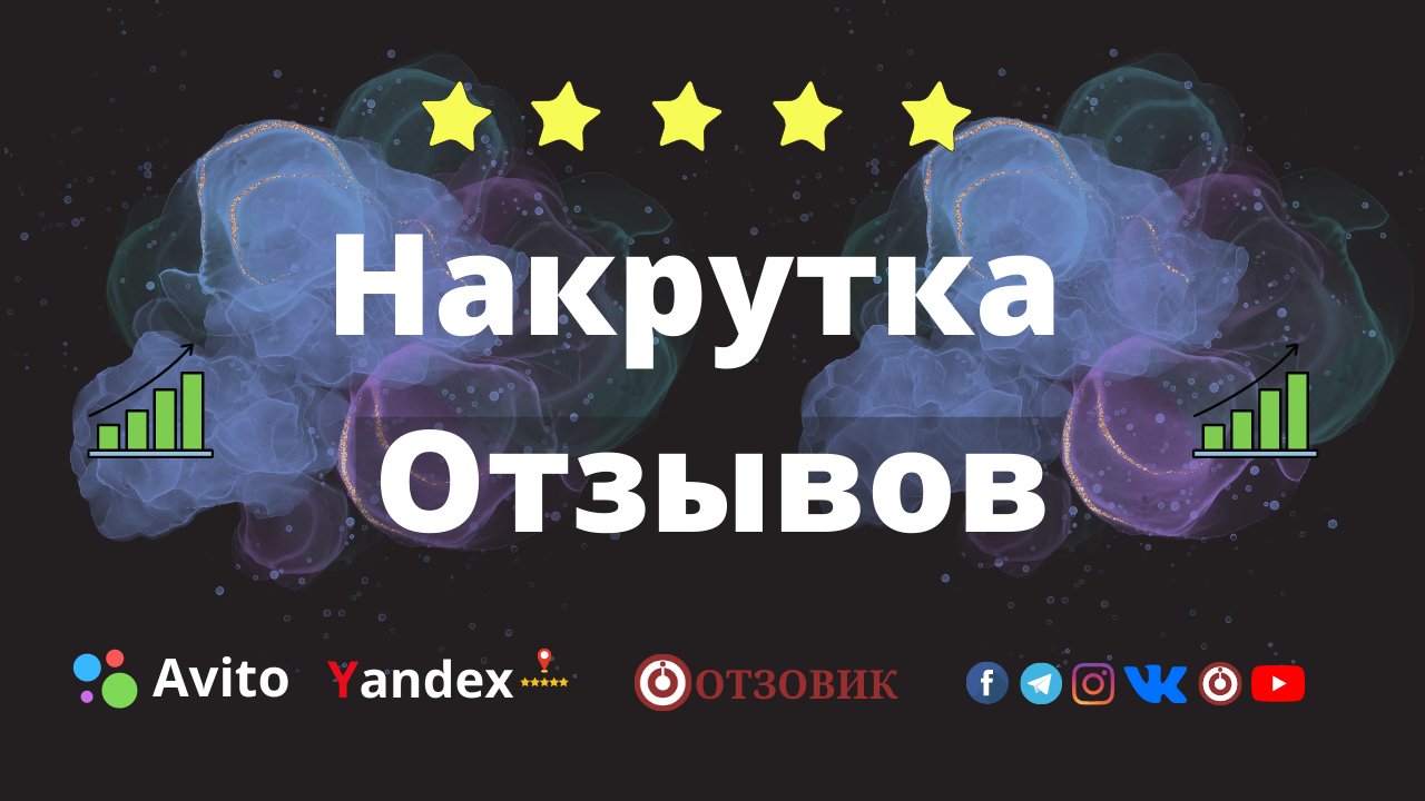 Накрутка отзывов авито. Накрутка отзывов. Накрутка отзывов на авито. Накрутить отзывы на авито. Для чего нужна накрутка отзывов.