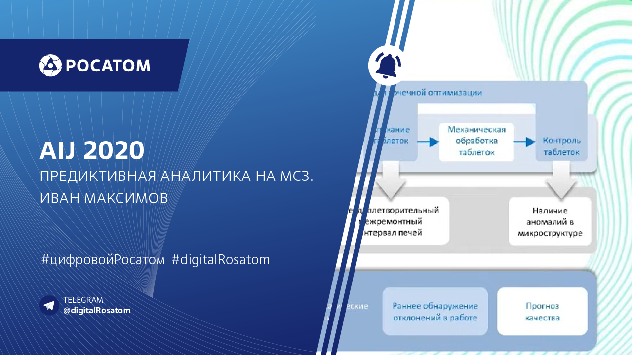 Росатом регистрация. Цифровой Росатом. Цифрум Росатом. Уровни цифровизации Росатом. МСЗ Росатом.