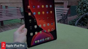 Best Tablet for Photoshop in 2021 [Top 5 Picks Reviewed]