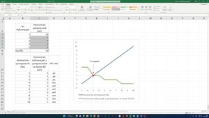 Методика расчета индекса Хирша пример