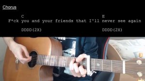 GAYLE - abcdefu EASY Guitar Tutorial With Chords / Lyrics