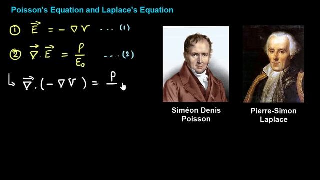 ? Poisson's Equation and Laplace's Equation || Electrostatics for B.Sc. in HINDI смотреть онлайн