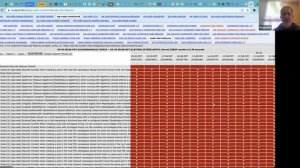 SIG-Testing Biweekly Meeting for 20230403