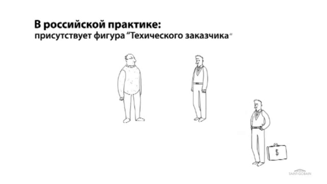 Профессия Архитектор, время перемен.