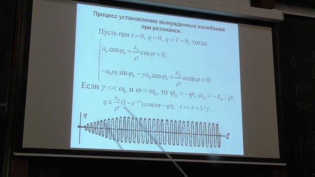 Поляков П. А. - Электромагнетизм - Вынужденные колебания. Переменный синусоидальный ток